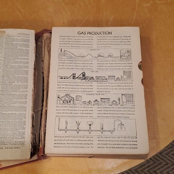 1954 Vintage Dictionary "Library of Universal Knowledge" - Picture 10 of 15